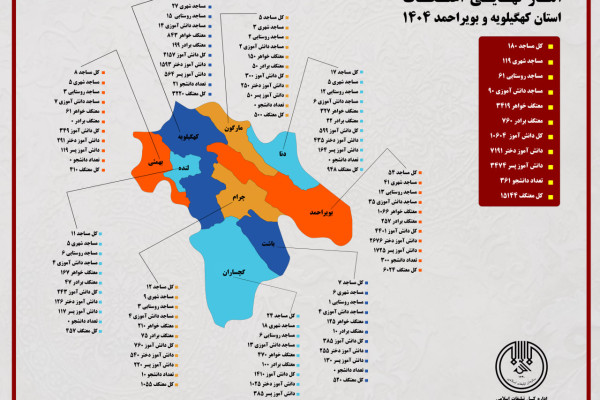 استقبال گسترده نوجوانان و جوانان از اعتکاف